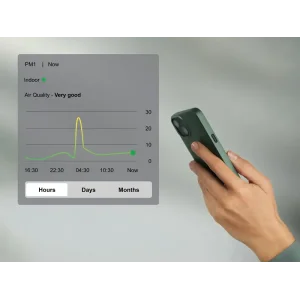 Очищувач повітря ELECTROLUX EPO50571SW UA