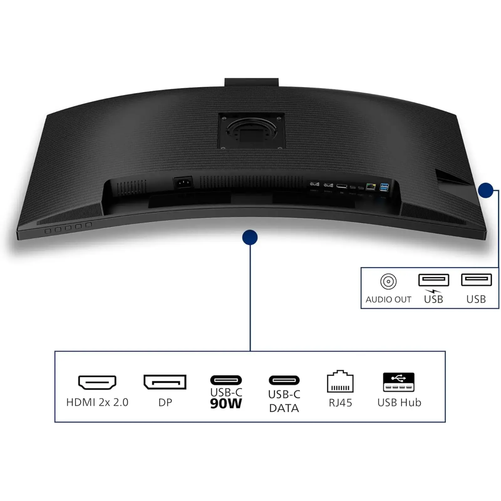 Монiтор Philips 34