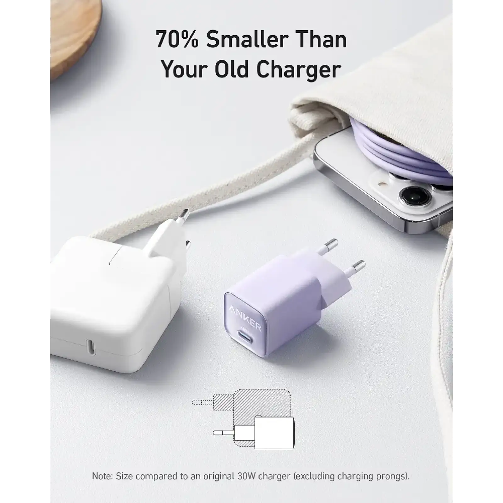 МЗП Anker PowerPort 511 Nano III - 30W USB-C White UA