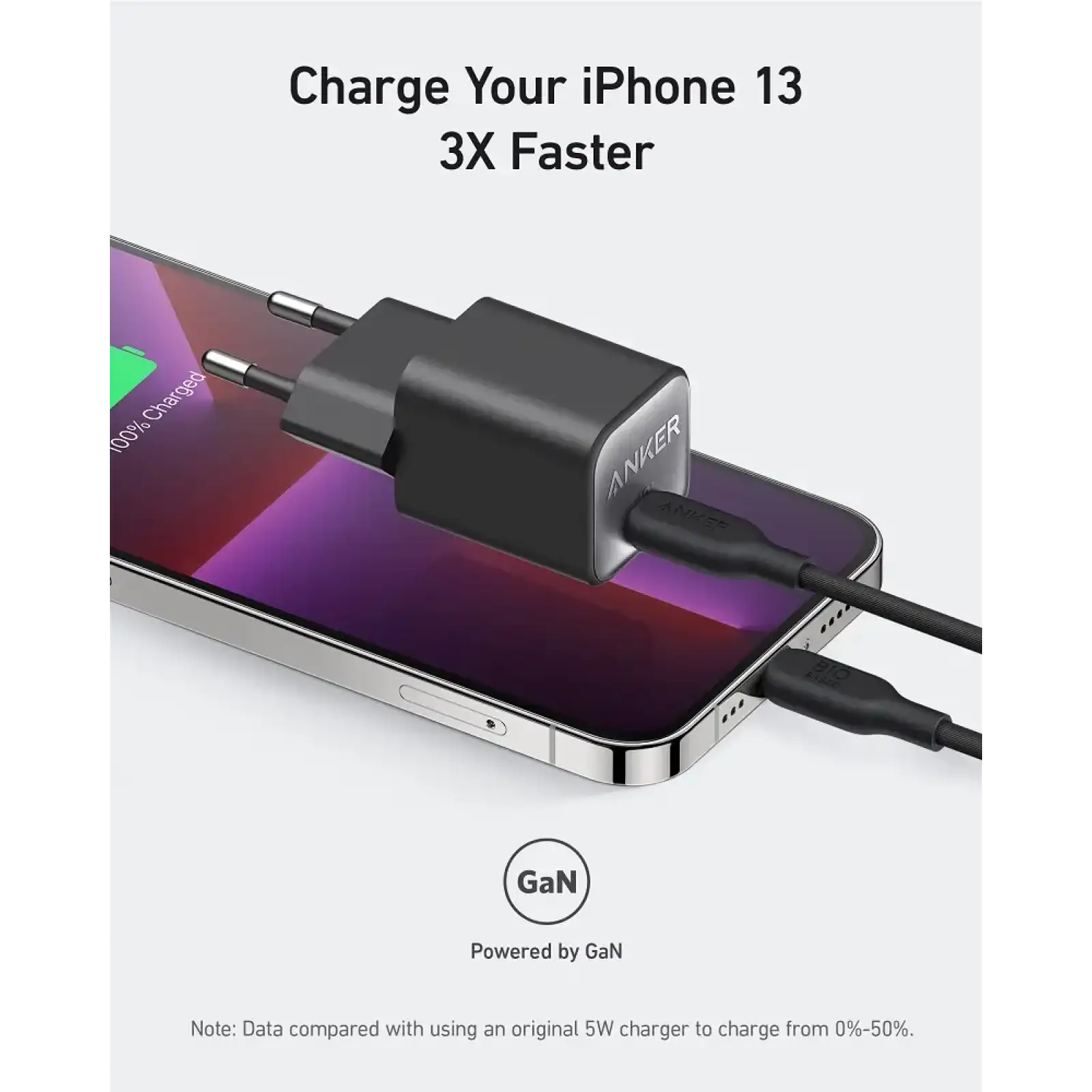 МЗП Anker PowerPort 511 Nano III - 30W USB-C White UA