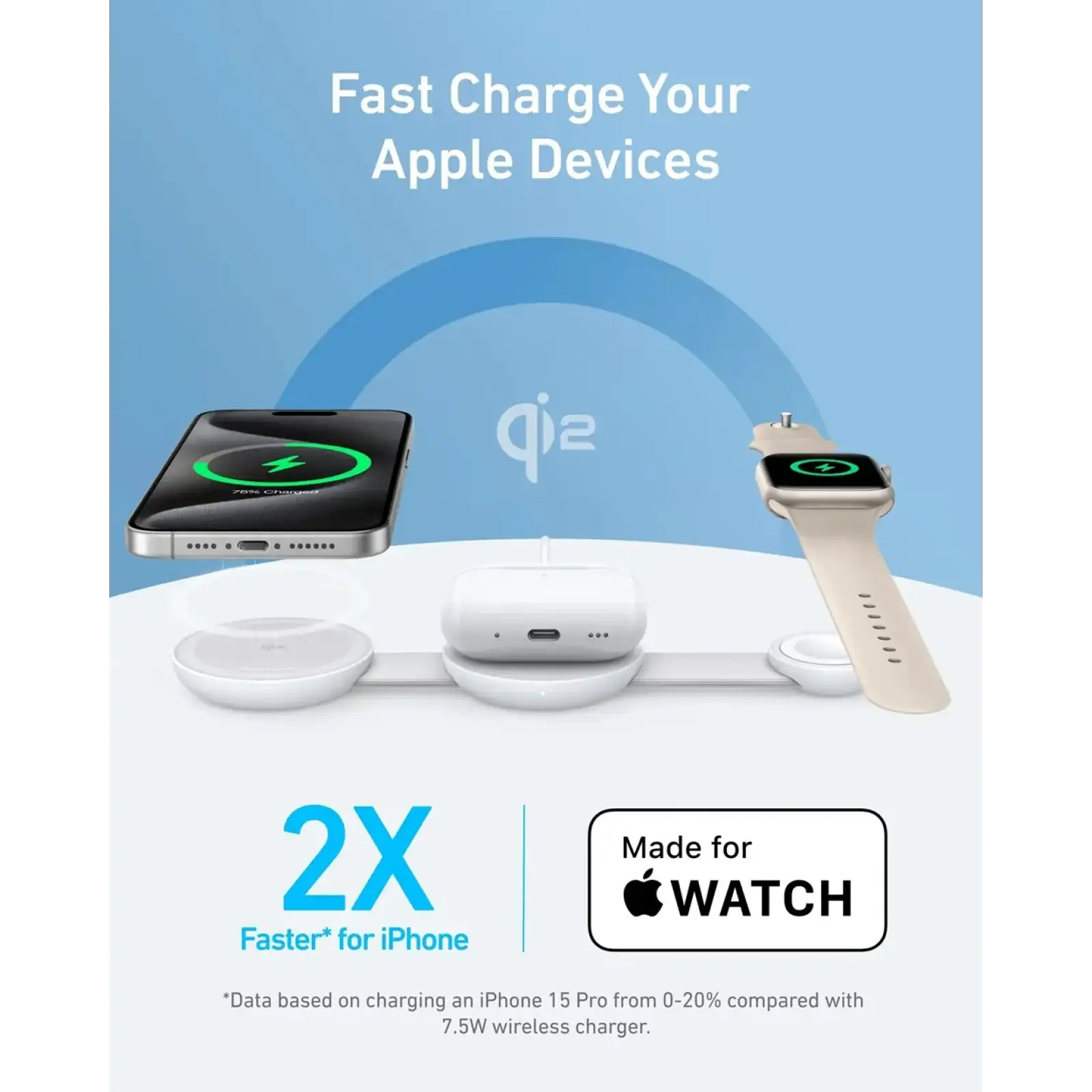 Беспроводное зарядное устройство Anker MagGo Wireless Charging Pad 15W 3-in-1 Foldable White UA