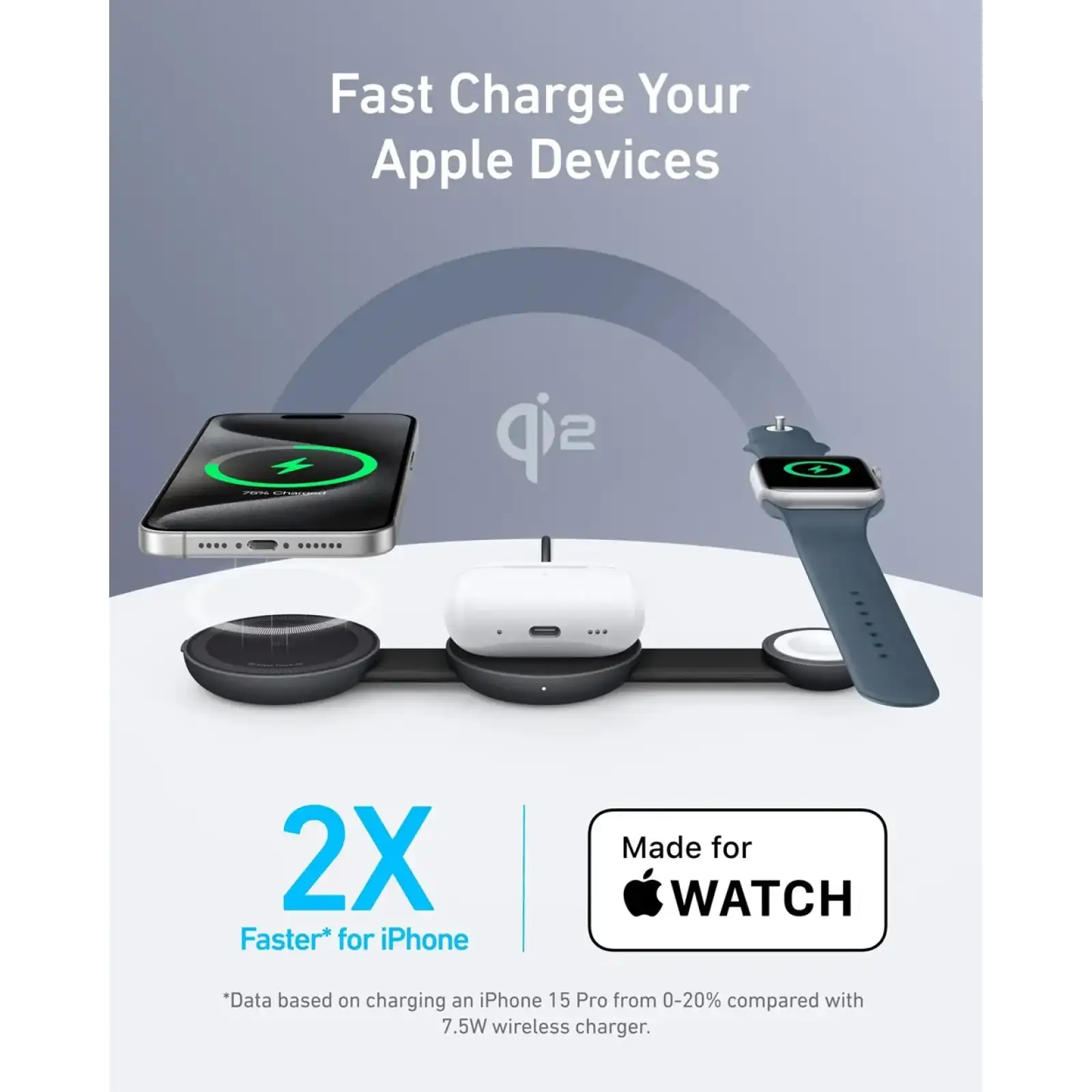 Бездротовий зарядний пристрій Anker MagGo Wireless Charging Pad 15W 3-in-1 Foldable Black UA