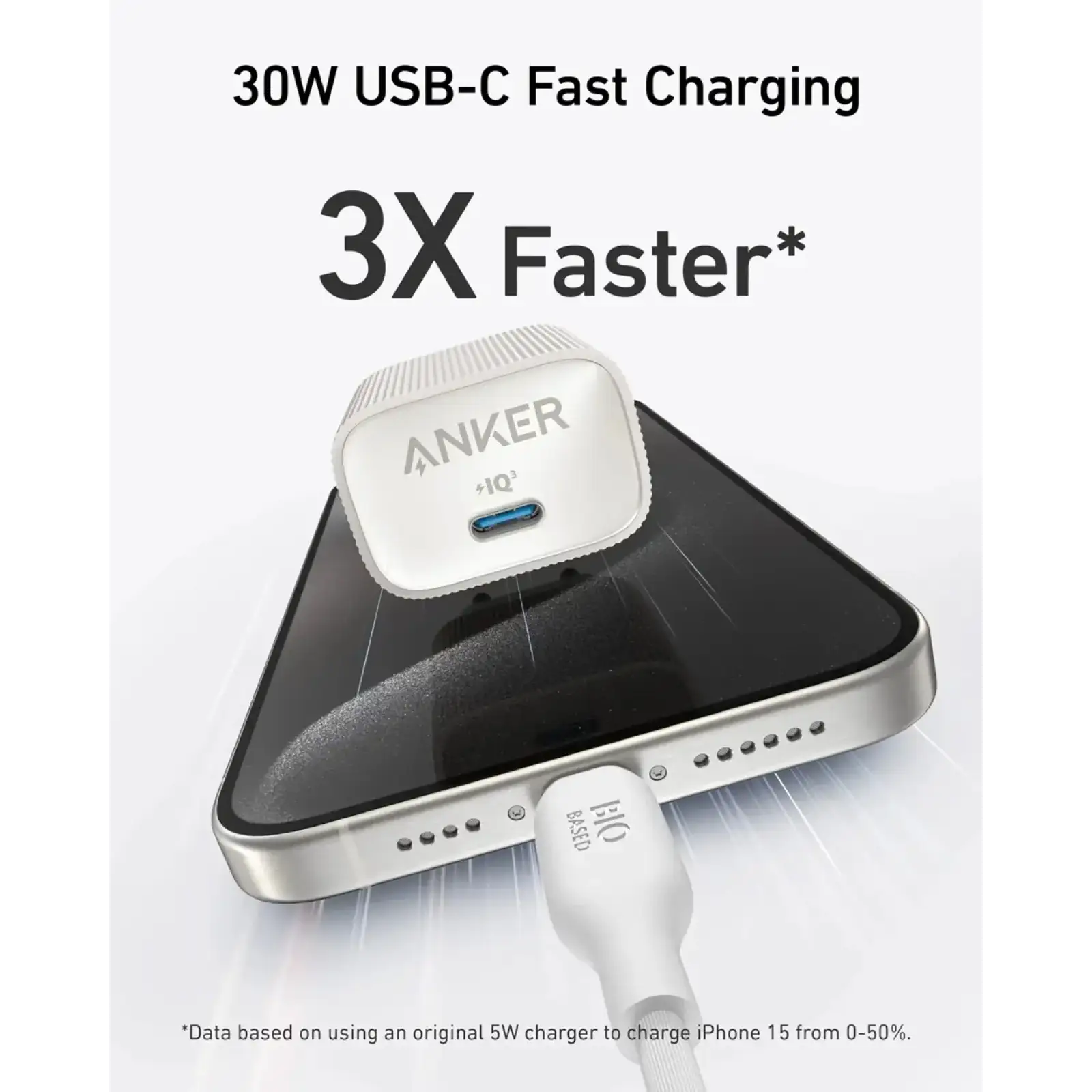 МЗП Anker PowerPort 511 Nano IV - 30W USB-C White UA