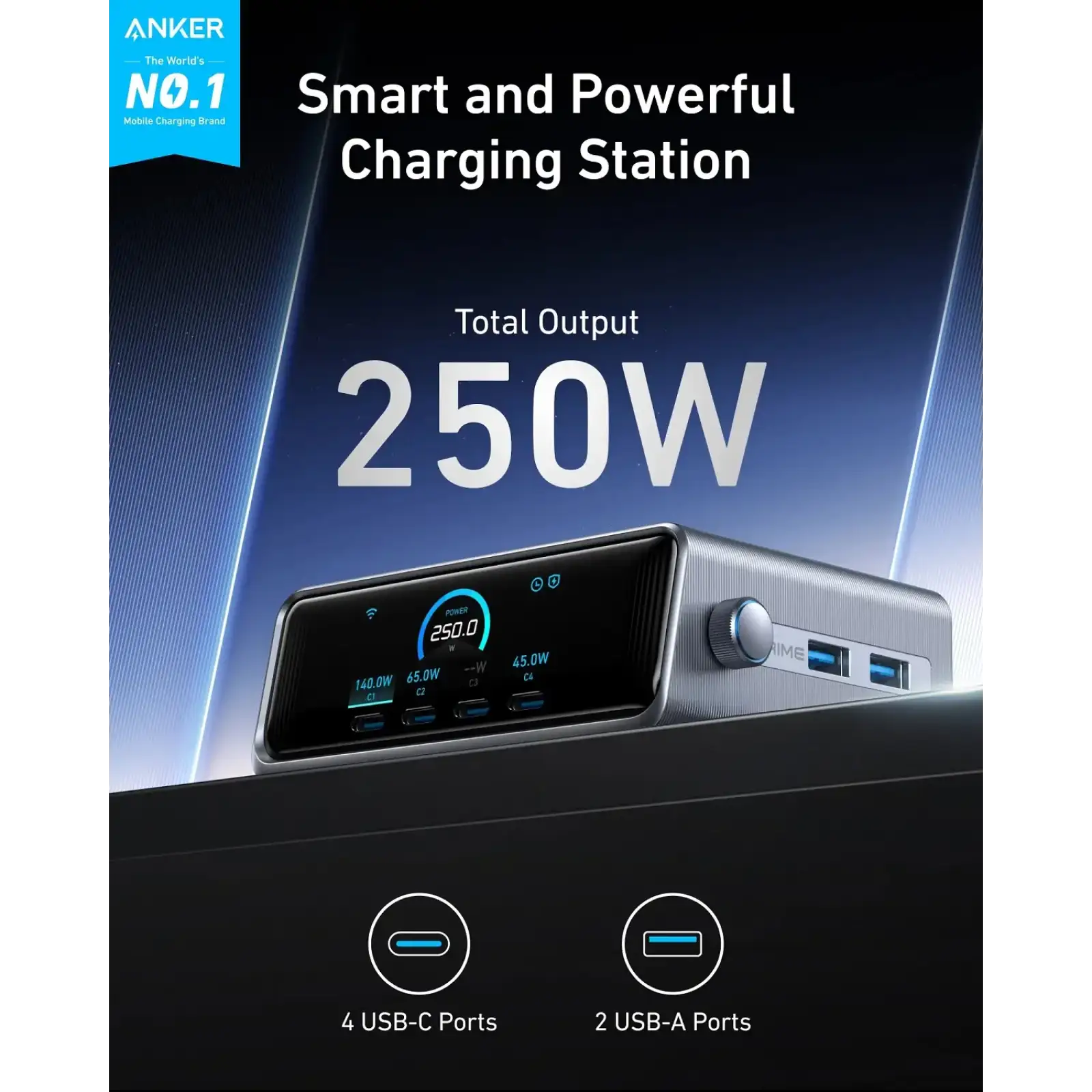 МЗП Anker GaNPrime Charger - 250W, 4xUSB-C PD & 2xUSB-A Black UA