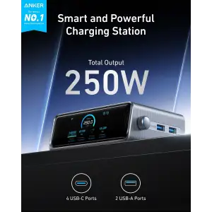 МЗП Anker GaNPrime Charger - 250W, 4xUSB-C PD & 2xUSB-A Black UA