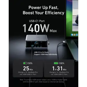 МЗП Anker GaNPrime Charger - 250W, 4xUSB-C PD & 2xUSB-A Black UA