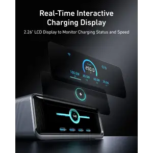 МЗП Anker GaNPrime Charger - 250W, 4xUSB-C PD & 2xUSB-A Black UA