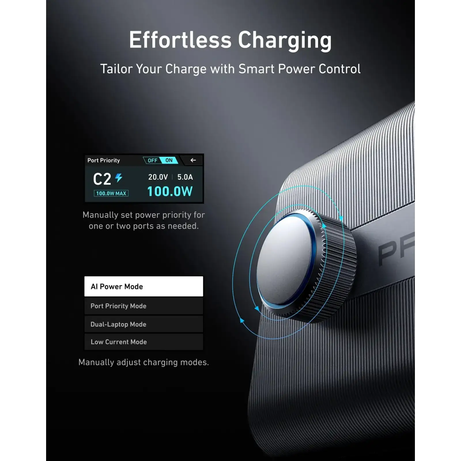 МЗП Anker GaNPrime Charger - 250W, 4xUSB-C PD & 2xUSB-A Black UA
