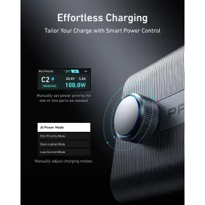 МЗП Anker GaNPrime Charger - 250W, 4xUSB-C PD & 2xUSB-A Black UA