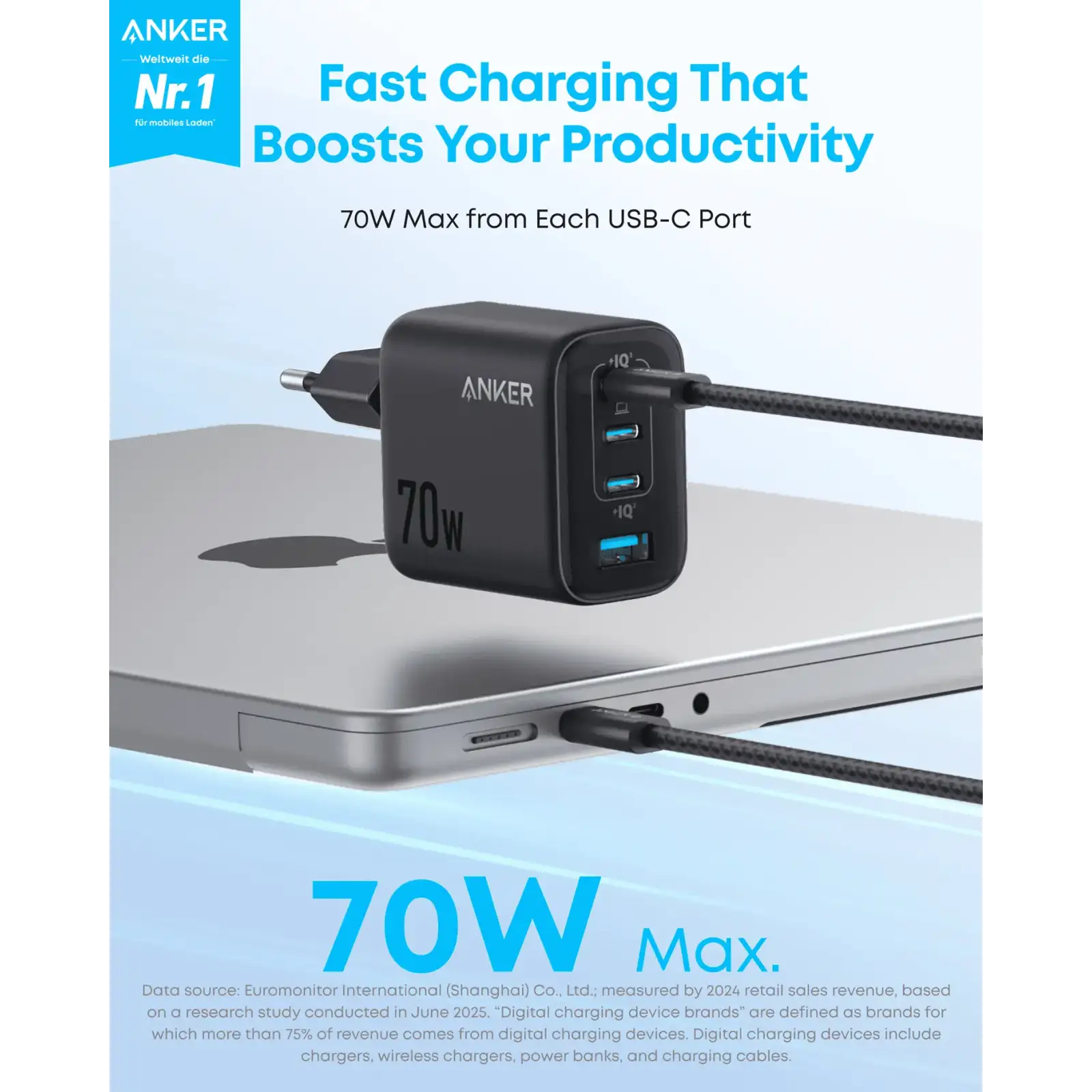 МЗП Anker Charger - 70W, 3xUSB-C PD 3.0 & 1xUSB-A Black UA