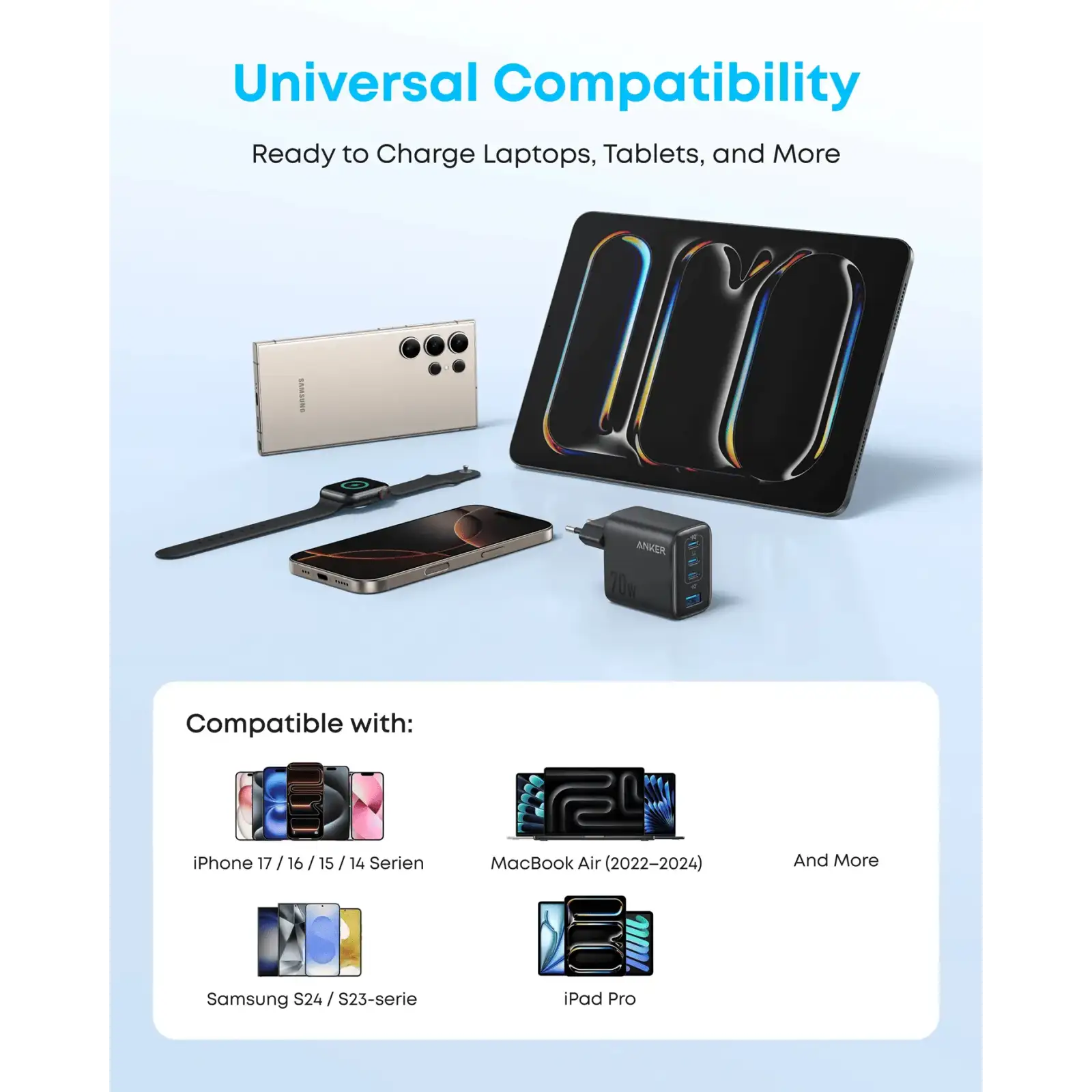 МЗП Anker Charger - 70W, 3xUSB-C PD 3.0 & 1xUSB-A Black UA