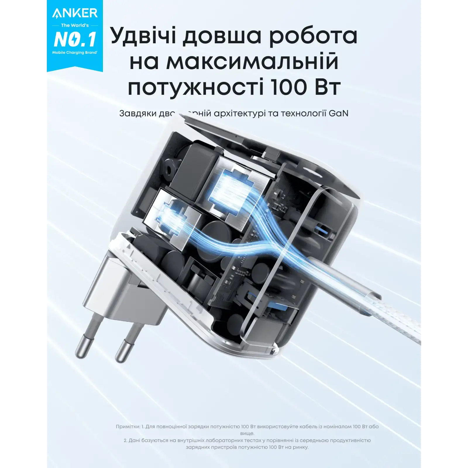 МЗП Anker GaN Charger 100W, 2xUSB-C PD & 1xUSB-A w Display and Cable Dark Gray UA