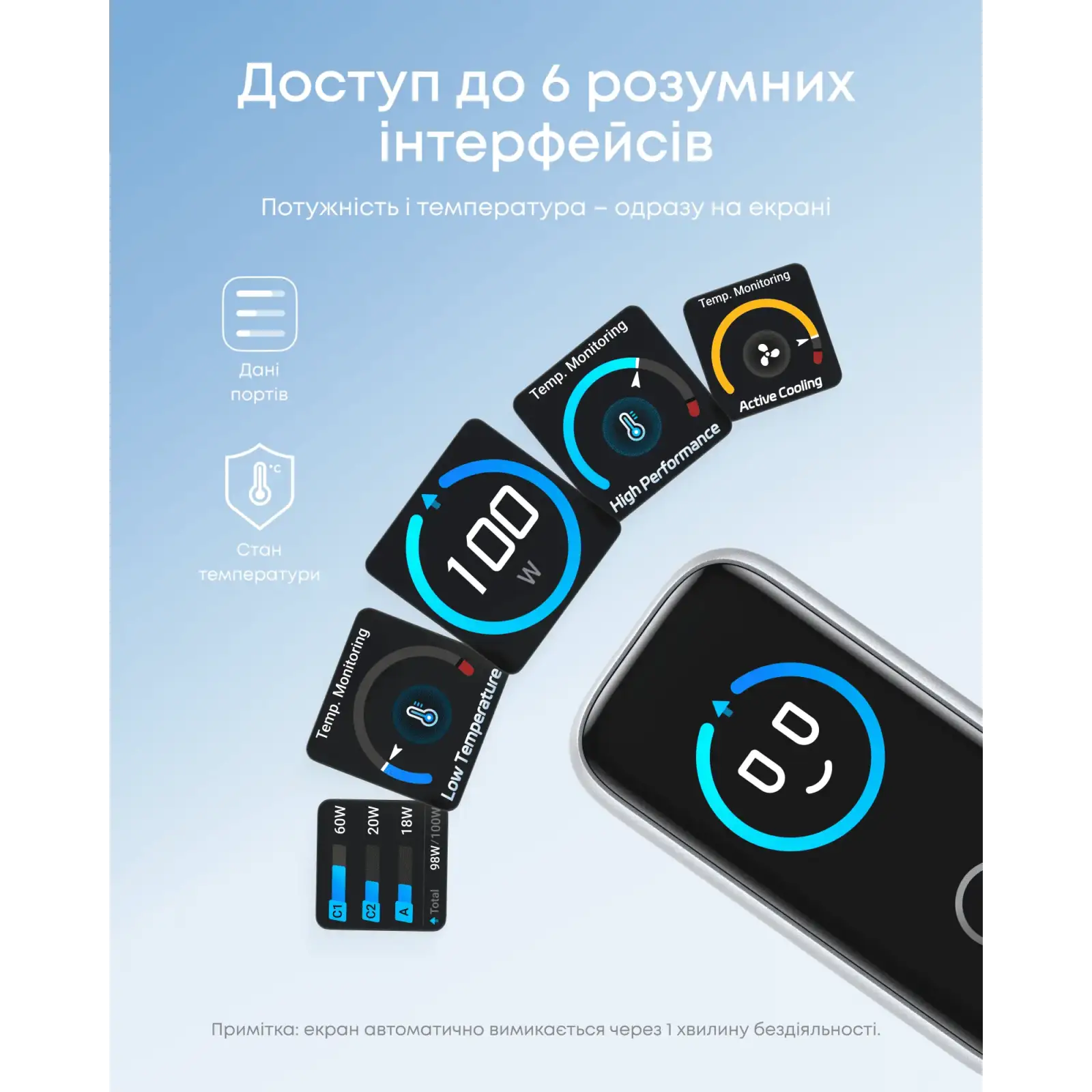 МЗП Anker GaN Charger 100W, 2xUSB-C PD & 1xUSB-A w Display and Cable Dark Gray UA