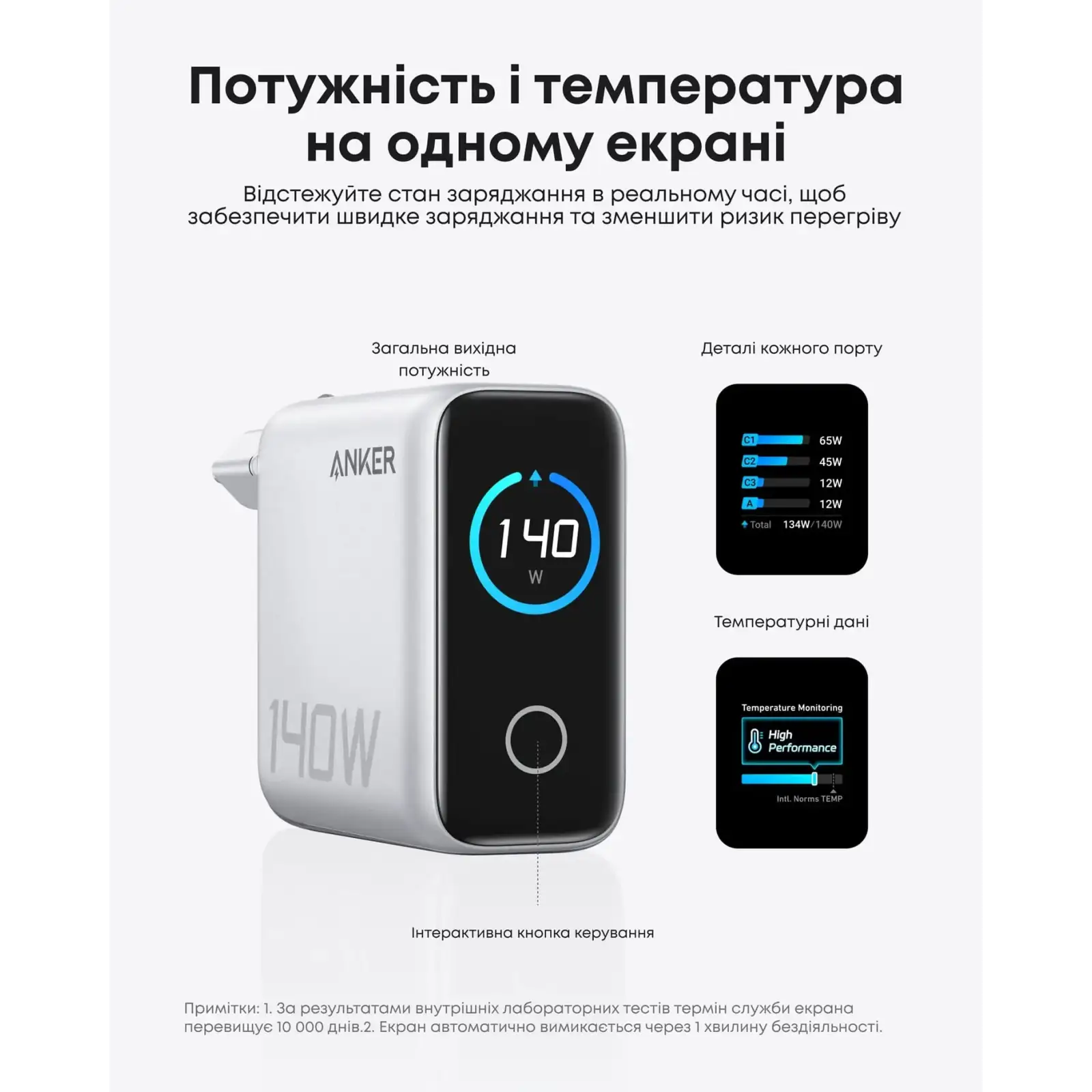 МЗП Anker Laptop GaN Charger 140W, 3xUSB-C PD3.1 & 1xUSB-A w Display and Cable Silver UA