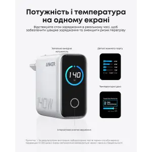 МЗП Anker Laptop GaN Charger 140W, 3xUSB-C PD3.1 & 1xUSB-A w Display and Cable Silver UA