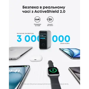 МЗП Anker Laptop GaN Charger 140W, 3xUSB-C PD3.1 & 1xUSB-A w Display and Cable Silver UA