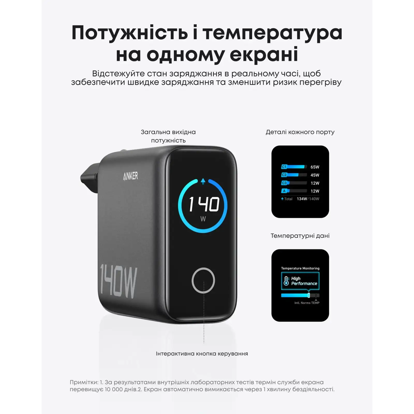 МЗП Anker Laptop GaN Charger 140W, 3xUSB-C PD3.1 & 1xUSB-A w Display and Cable Black UA