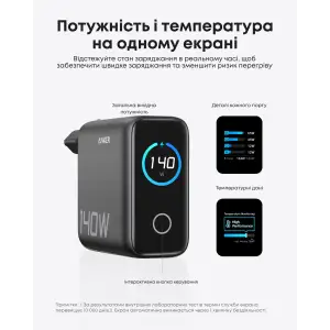 МЗП Anker Laptop GaN Charger 140W, 3xUSB-C PD3.1 & 1xUSB-A w Display and Cable Black UA