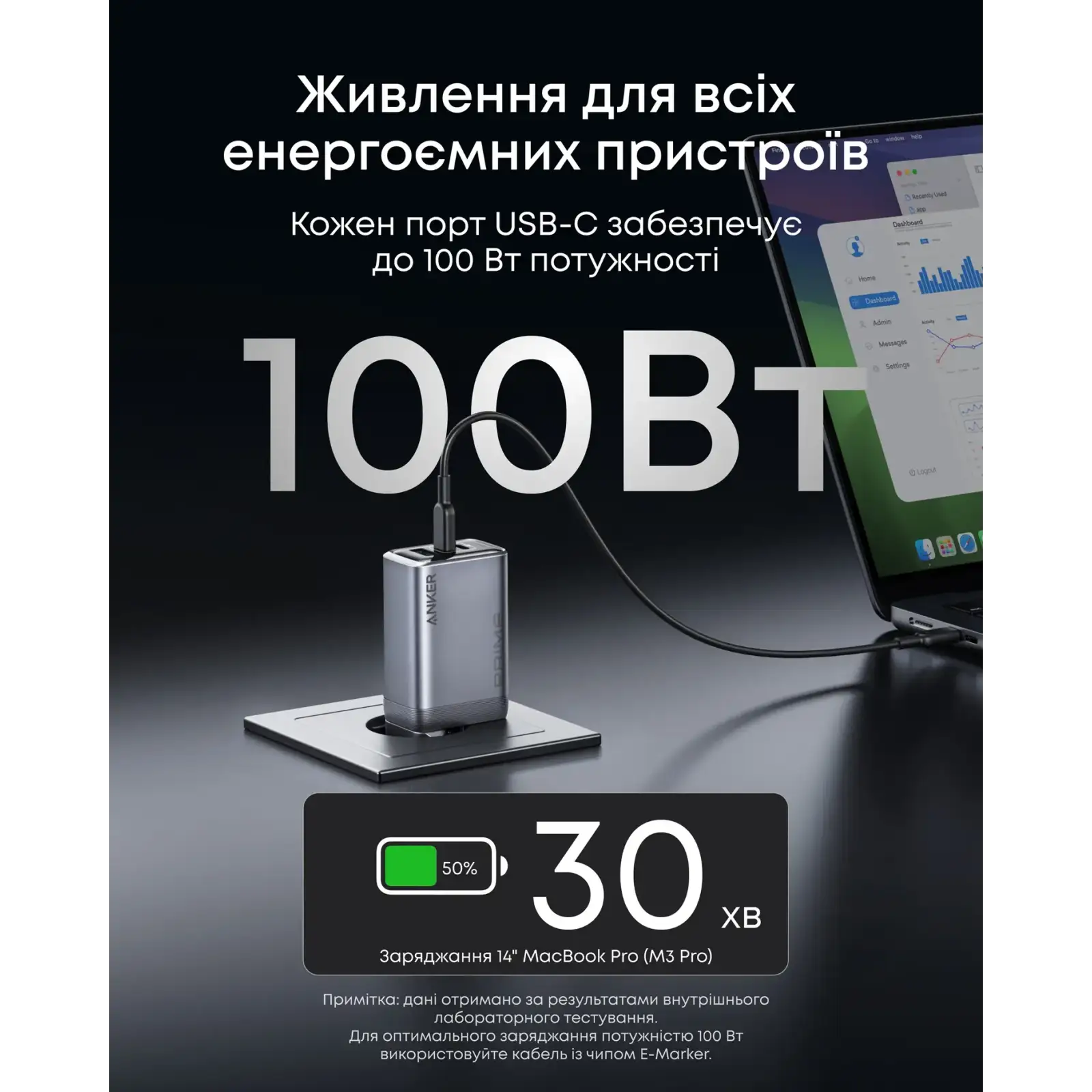 МЗП Anker GaNPrime Charger - 100W, 2xUSB-C PD & 1xUSB-A Foldable Silver UA