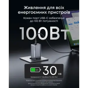 МЗП Anker GaNPrime Charger - 100W, 2xUSB-C PD & 1xUSB-A Foldable Silver UA