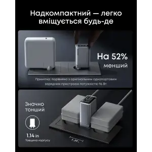 МЗП Anker GaNPrime Charger - 100W, 2xUSB-C PD & 1xUSB-A Foldable Silver UA