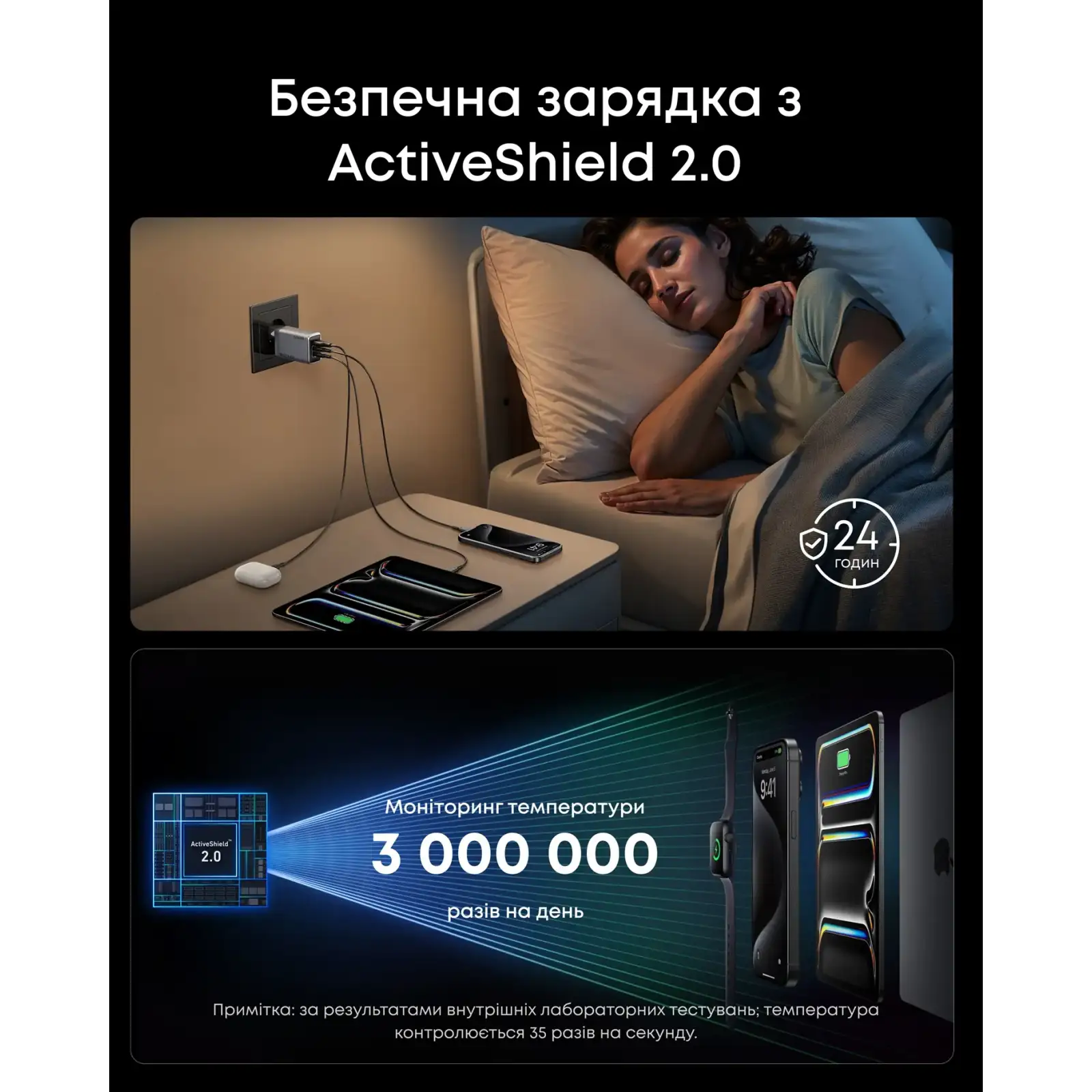 МЗП Anker GaNPrime Charger - 100W, 2xUSB-C PD & 1xUSB-A Foldable Silver UA