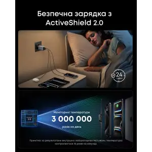 МЗП Anker GaNPrime Charger - 100W, 2xUSB-C PD & 1xUSB-A Foldable Silver UA