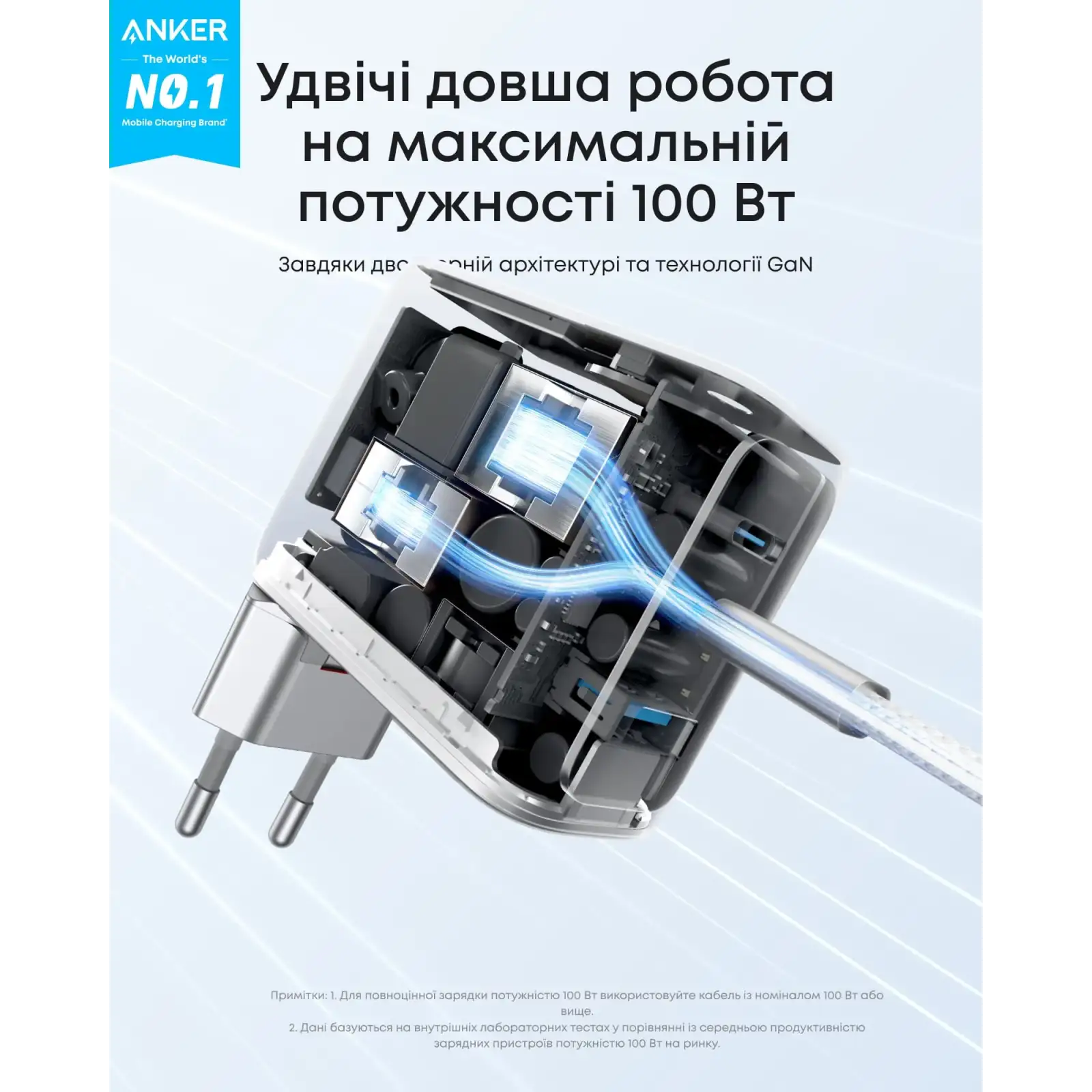 МЗП Anker GaN Charger 100W, 2xUSB-C PD & 1xUSB-A w Display and Cable Silver UA