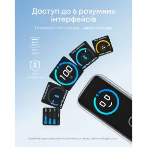 МЗП Anker GaN Charger 100W, 2xUSB-C PD & 1xUSB-A w Display and Cable Silver UA