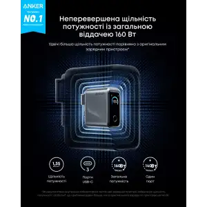 МЗП Anker GaNPrime Charger 160W, 3xUSB-C PD3.1 w Display Silver UA