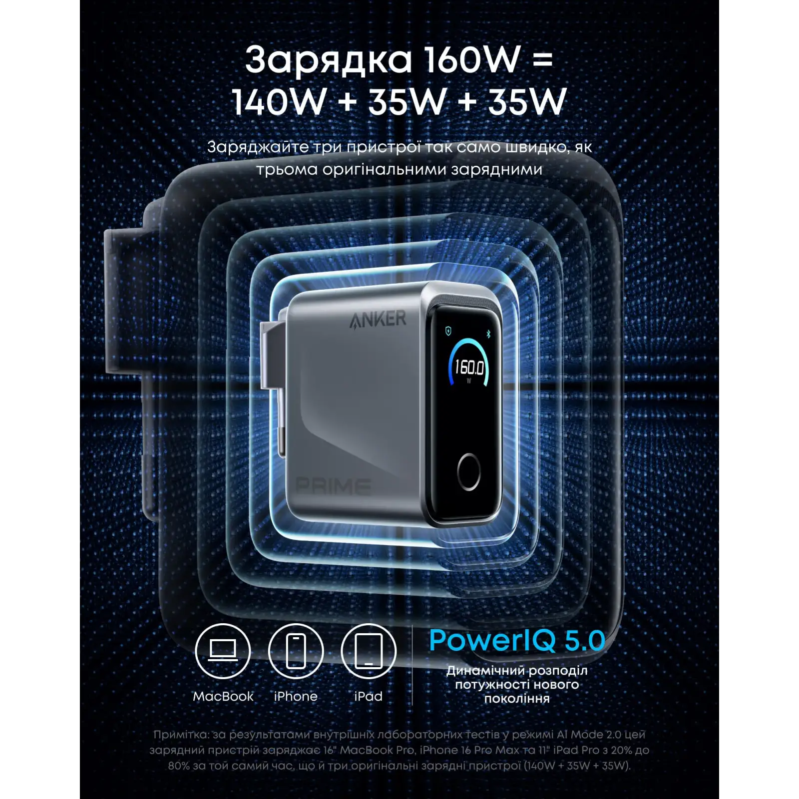 МЗП Anker GaNPrime Charger 160W, 3xUSB-C PD3.1 w Display Silver UA