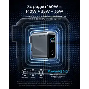 МЗП Anker GaNPrime Charger 160W, 3xUSB-C PD3.1 w Display Silver UA