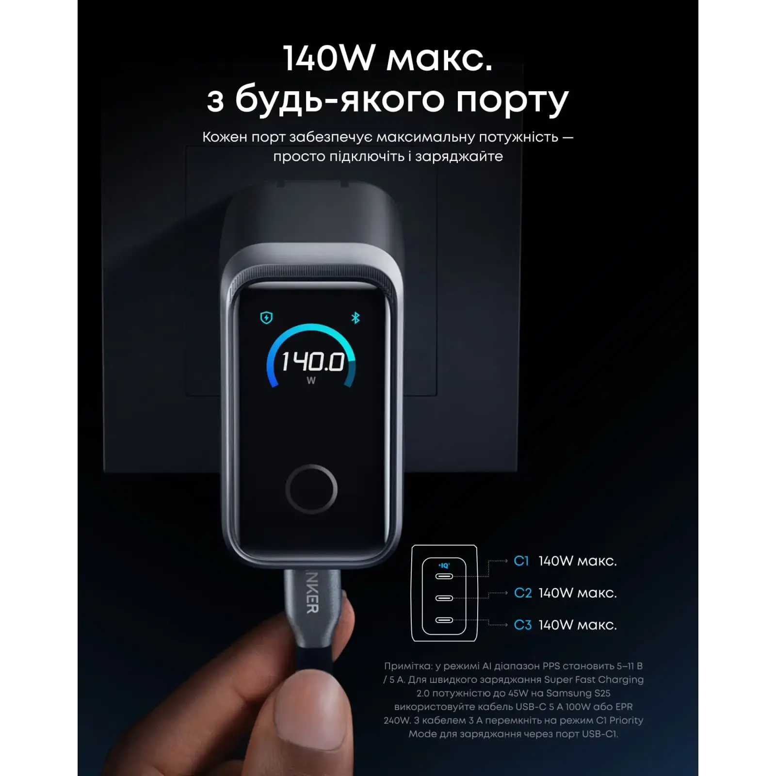 МЗП Anker GaNPrime Charger 160W, 3xUSB-C PD3.1 w Display Silver UA