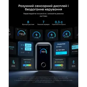 МЗП Anker GaNPrime Charger 160W, 3xUSB-C PD3.1 w Display Silver UA