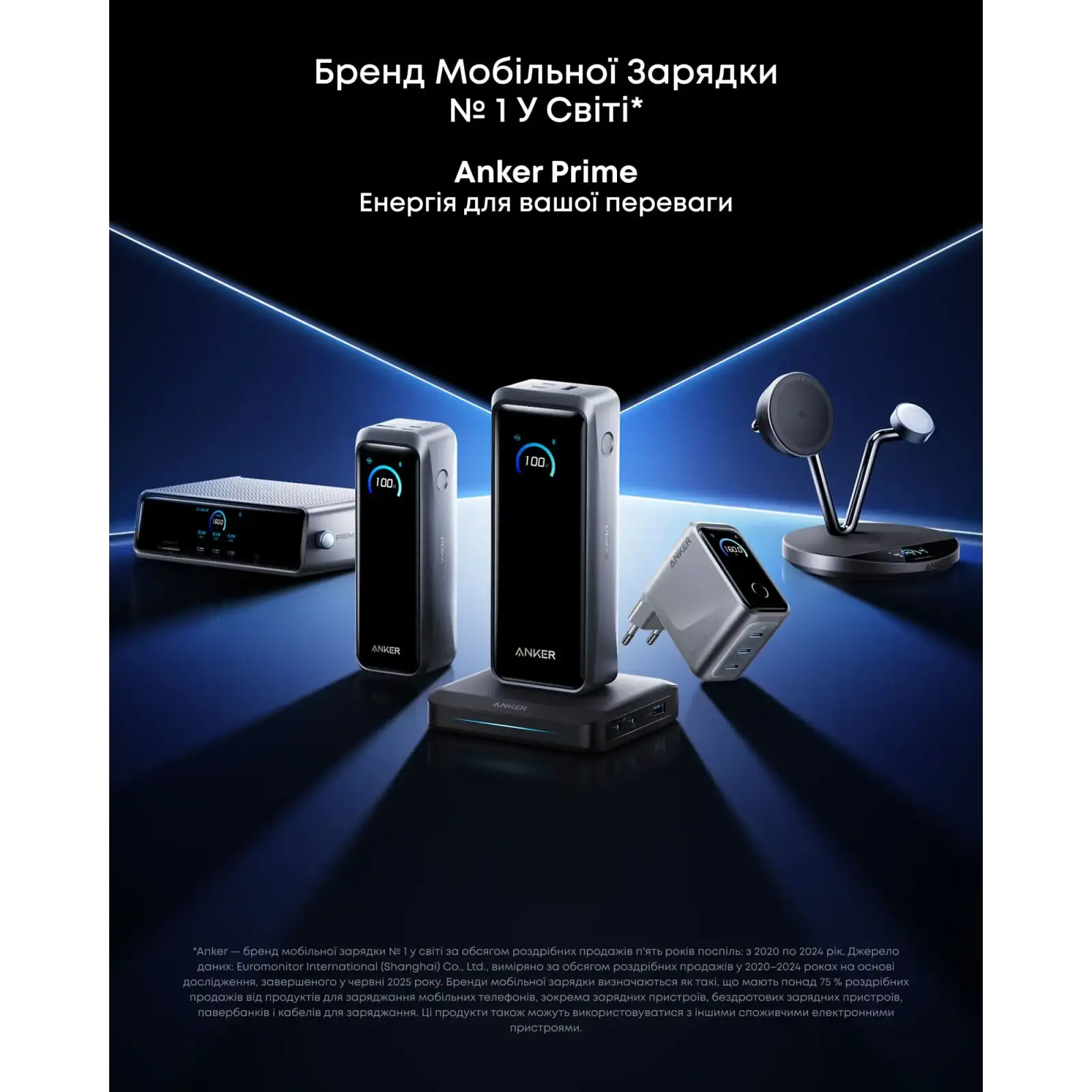 МЗП Anker GaNPrime Charger 160W, 3xUSB-C PD3.1 w Display Silver UA