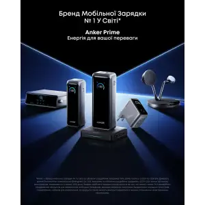 МЗП Anker GaNPrime Charger 160W, 3xUSB-C PD3.1 w Display Silver UA