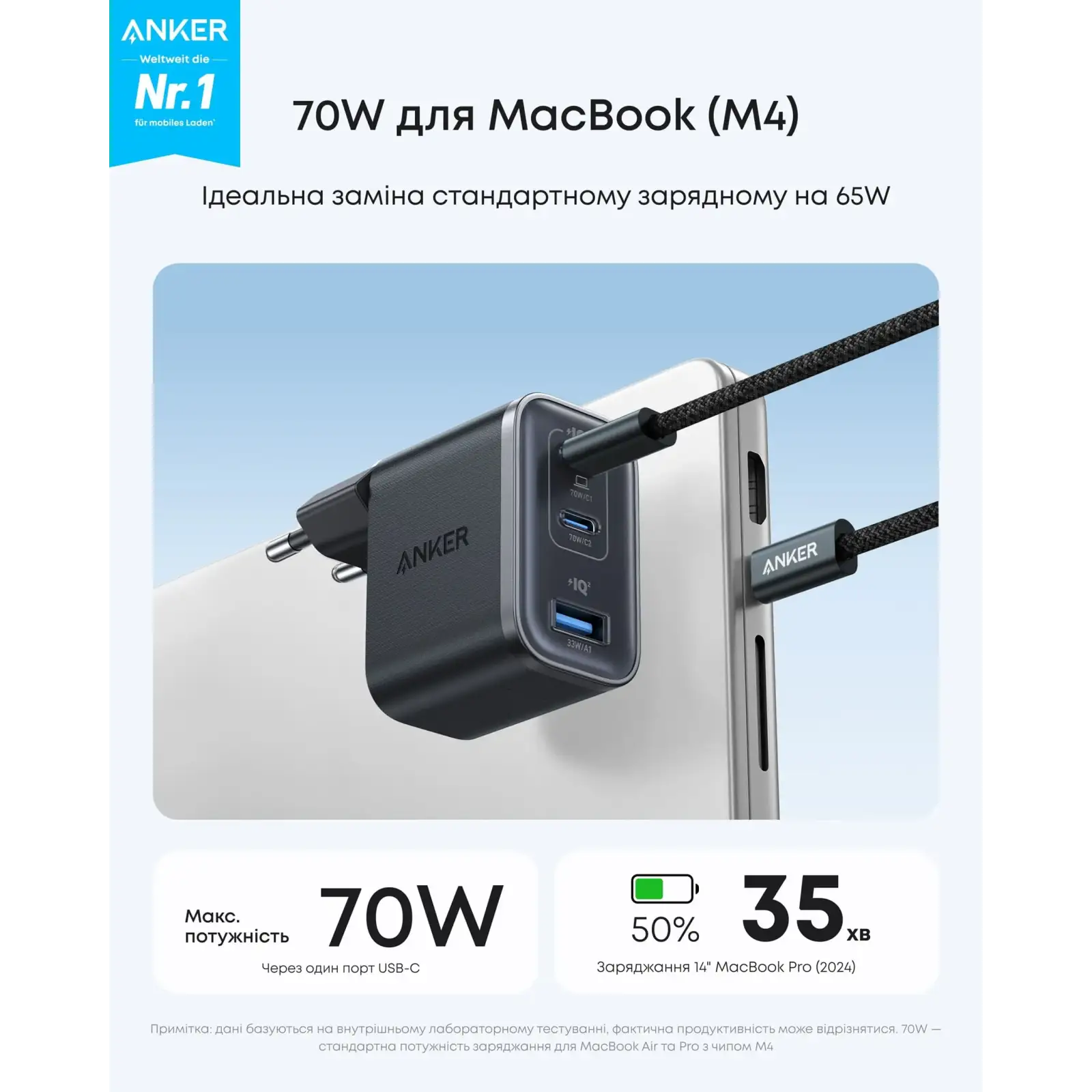 МЗП Anker Charger - 70W, 2xUSB-C PD & 1xUSB-A Black UA