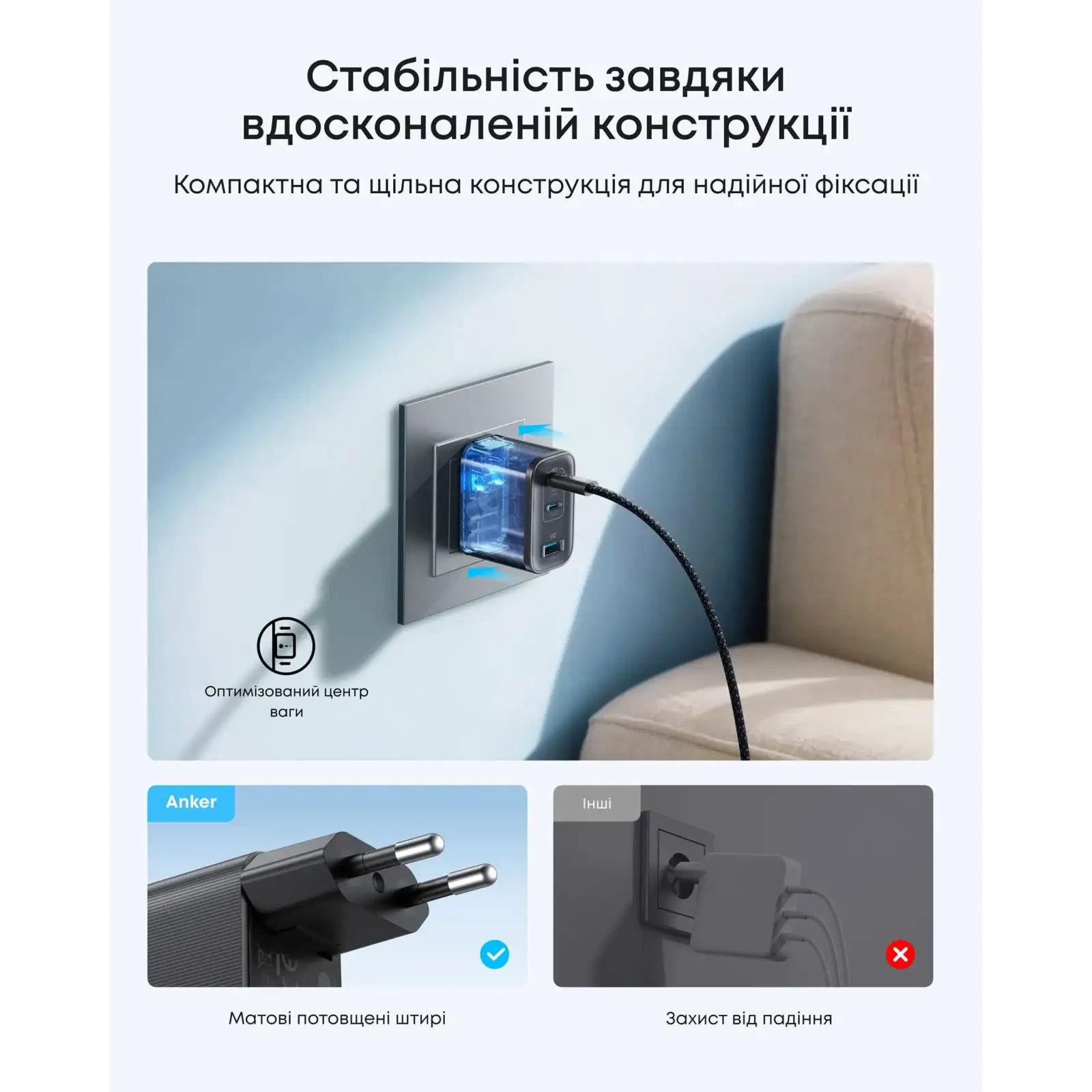 МЗП Anker Charger - 70W, 2xUSB-C PD & 1xUSB-A Black UA