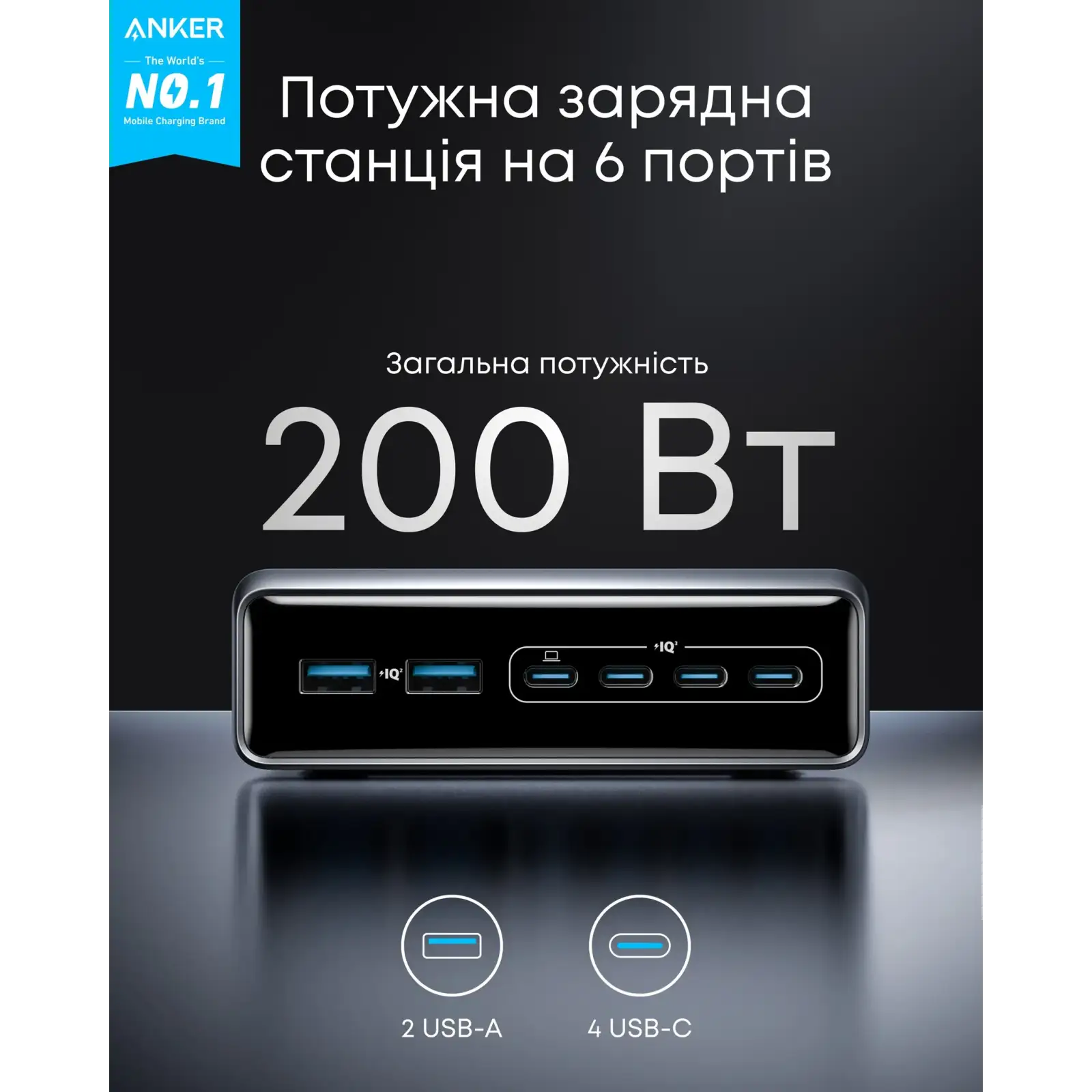 СЗУ Anker GaNPrime Charger - 200W, 4xUSB-C PD & 2xUSB-A Black UA