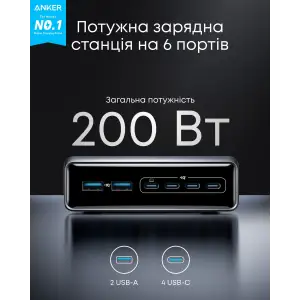 СЗУ Anker GaNPrime Charger - 200W, 4xUSB-C PD & 2xUSB-A Black UA
