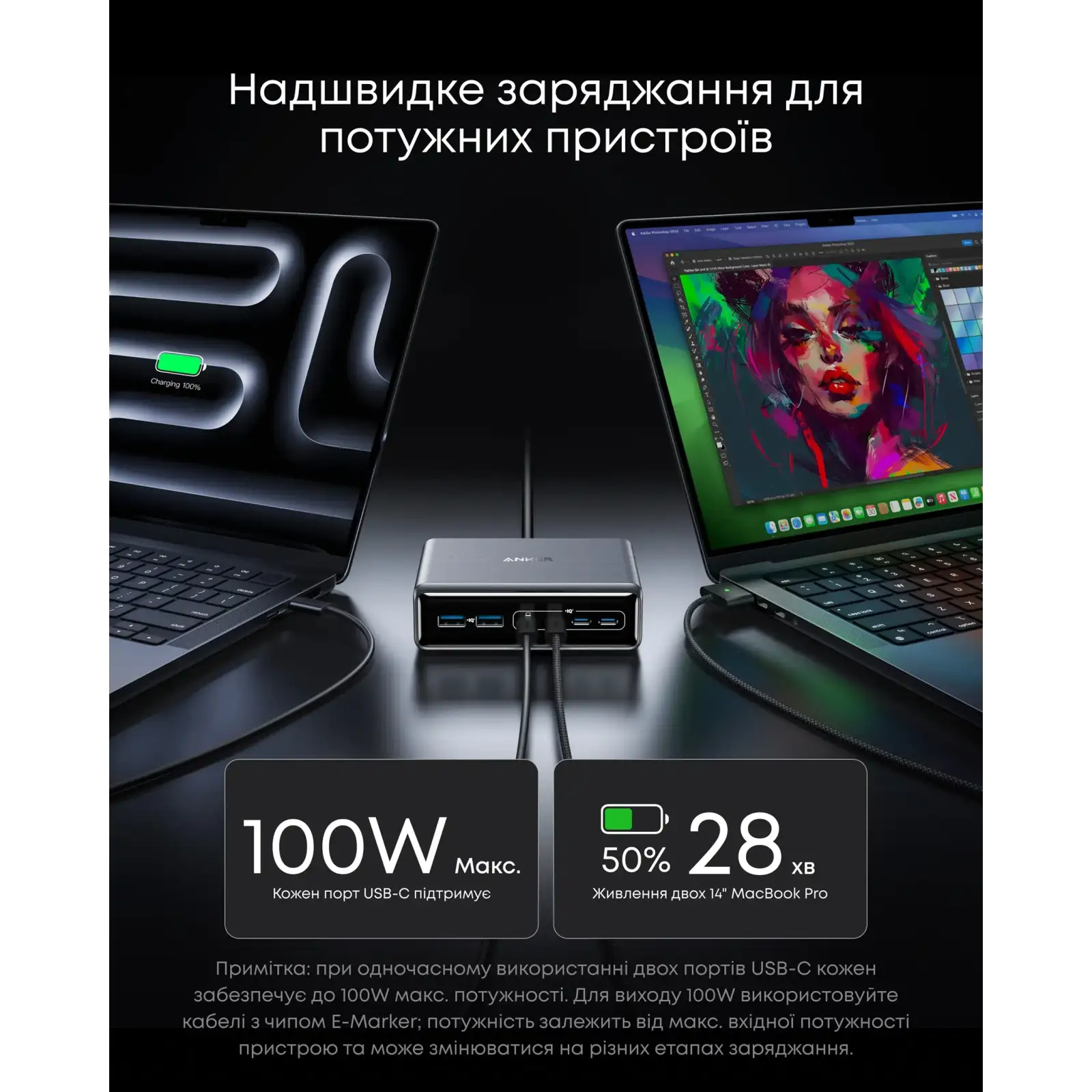 СЗУ Anker GaNPrime Charger - 200W, 4xUSB-C PD & 2xUSB-A Black UA