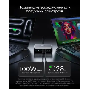 СЗУ Anker GaNPrime Charger - 200W, 4xUSB-C PD & 2xUSB-A Black UA