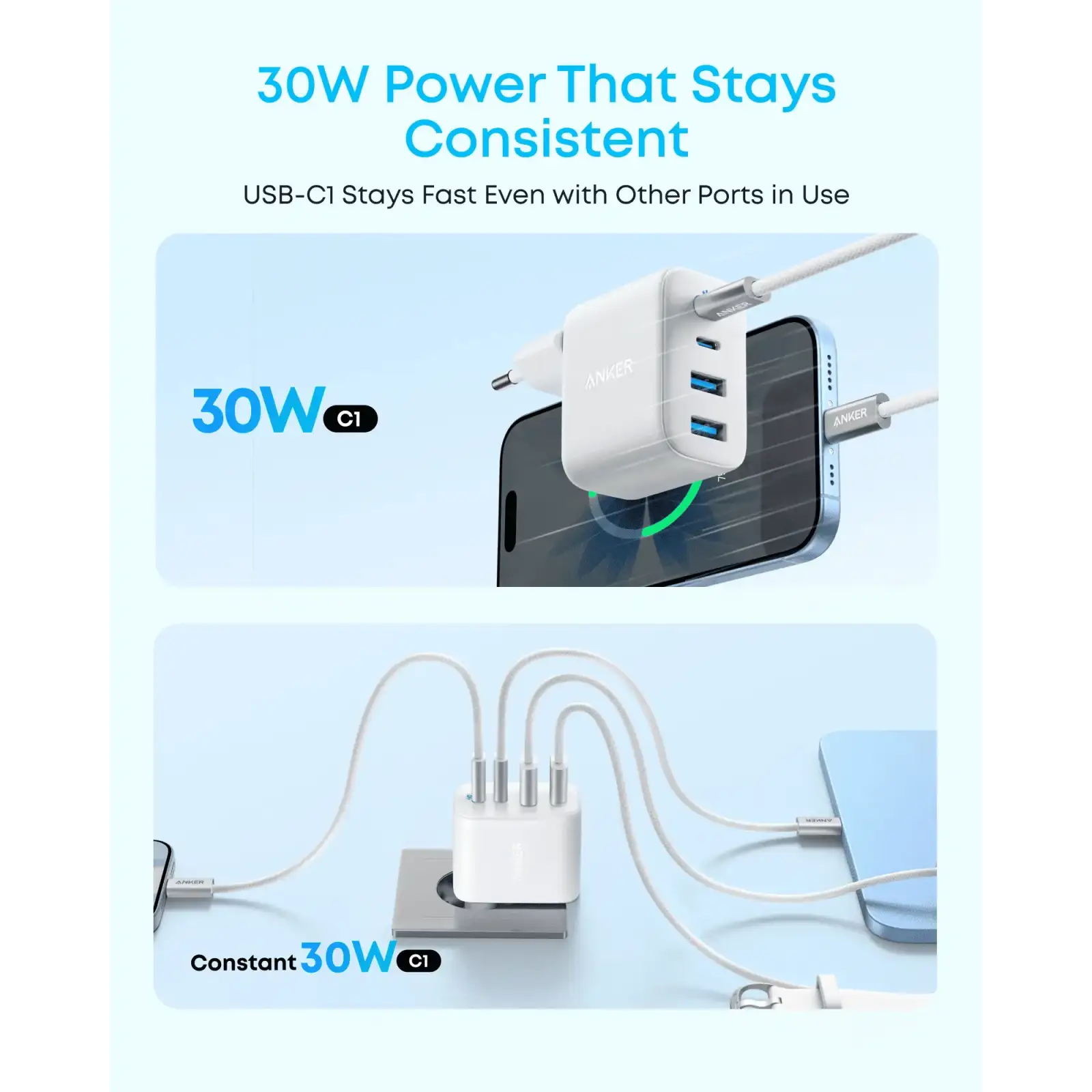 СЗУ Anker Zolo Charger - 50W, 2xUSB-C & 2xUSB-A White UA