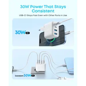 СЗУ Anker Zolo Charger - 50W, 2xUSB-C & 2xUSB-A White UA