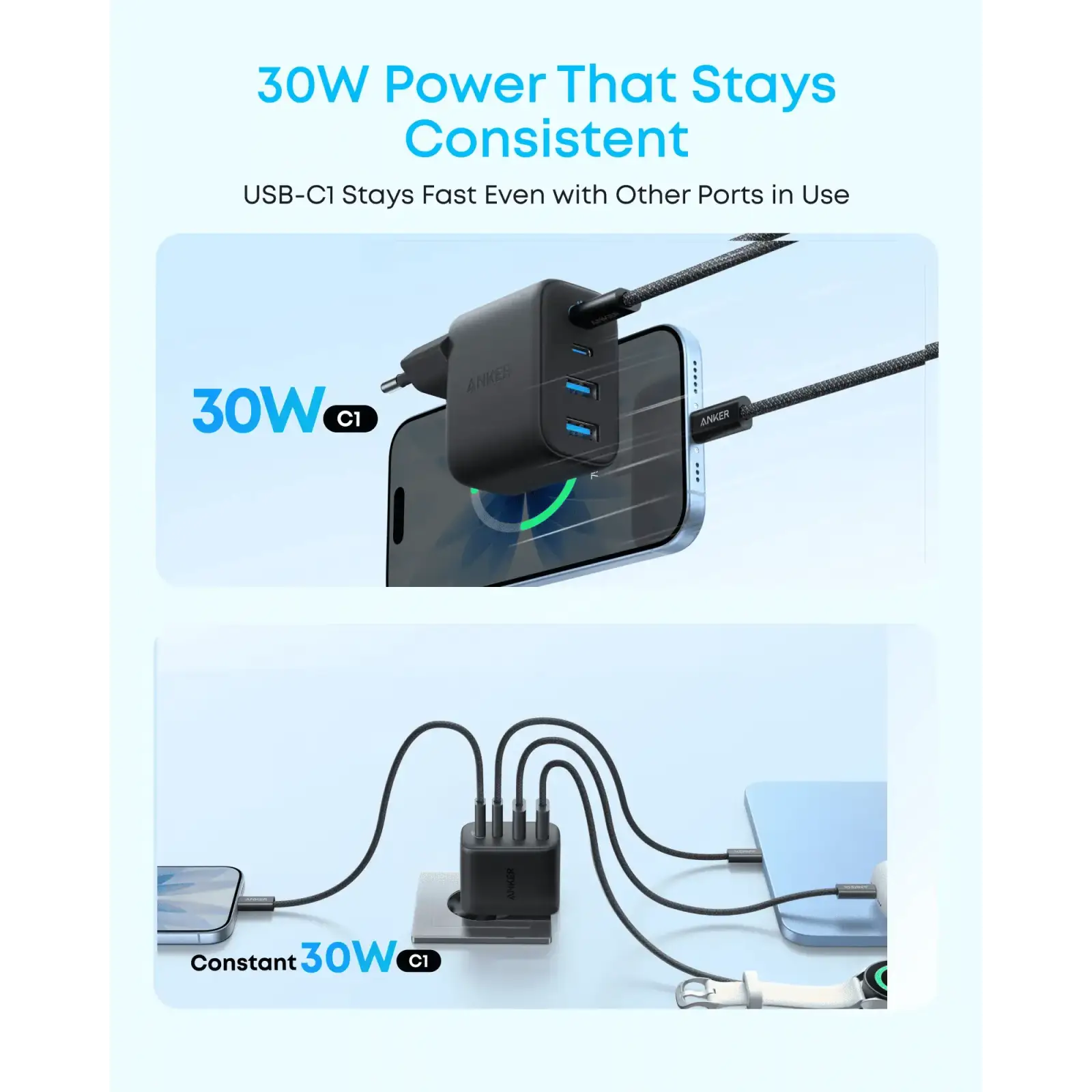 СЗУ Anker Zolo Charger - 50W, 2xUSB-C & 2xUSB-A Black UA