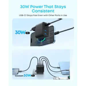 СЗУ Anker Zolo Charger - 50W, 2xUSB-C & 2xUSB-A Black UA