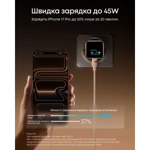 МЗП Anker Nano Charger - 45W USB-C Smart Display Orange UA