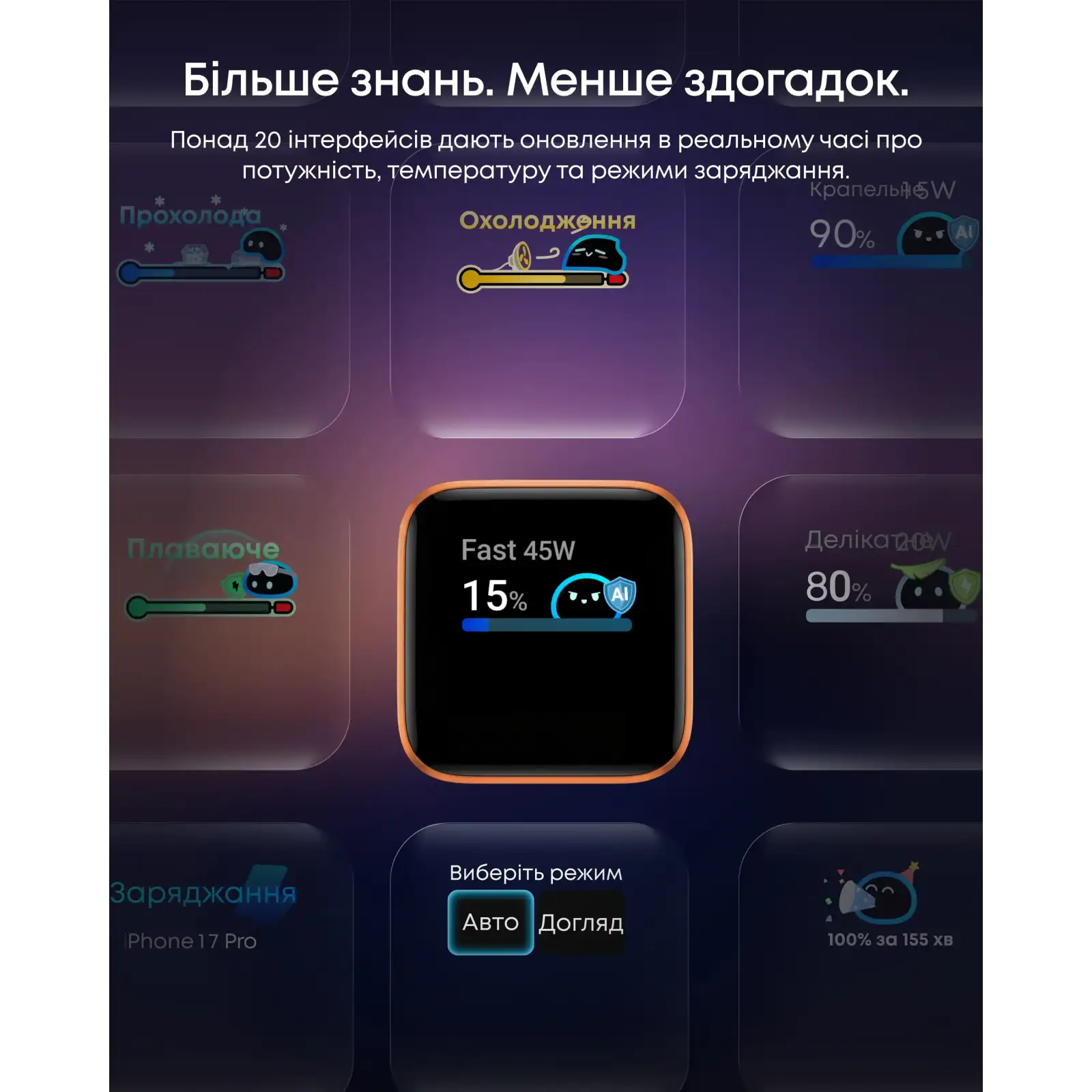 МЗП Anker Nano Charger - 45W USB-C Smart Display Orange UA