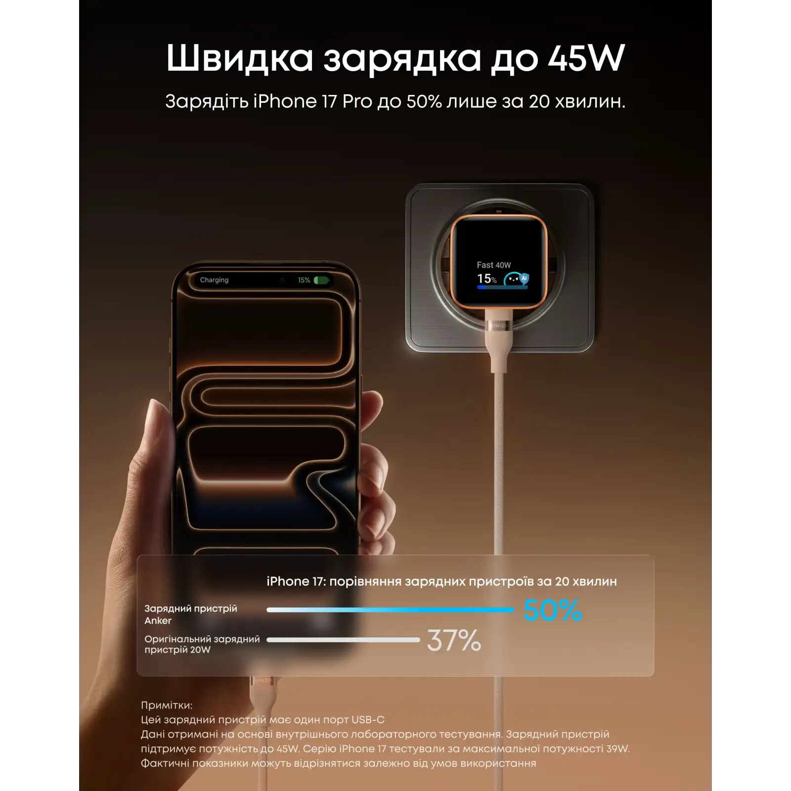МЗП Anker Nano Charger - 45W USB-C Smart Display Blue UA