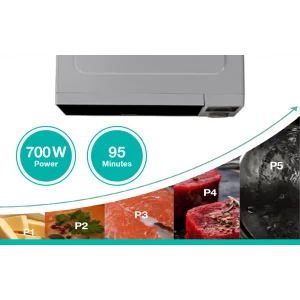Мікрохвильова піч Gorenje MO20A3T4 UA